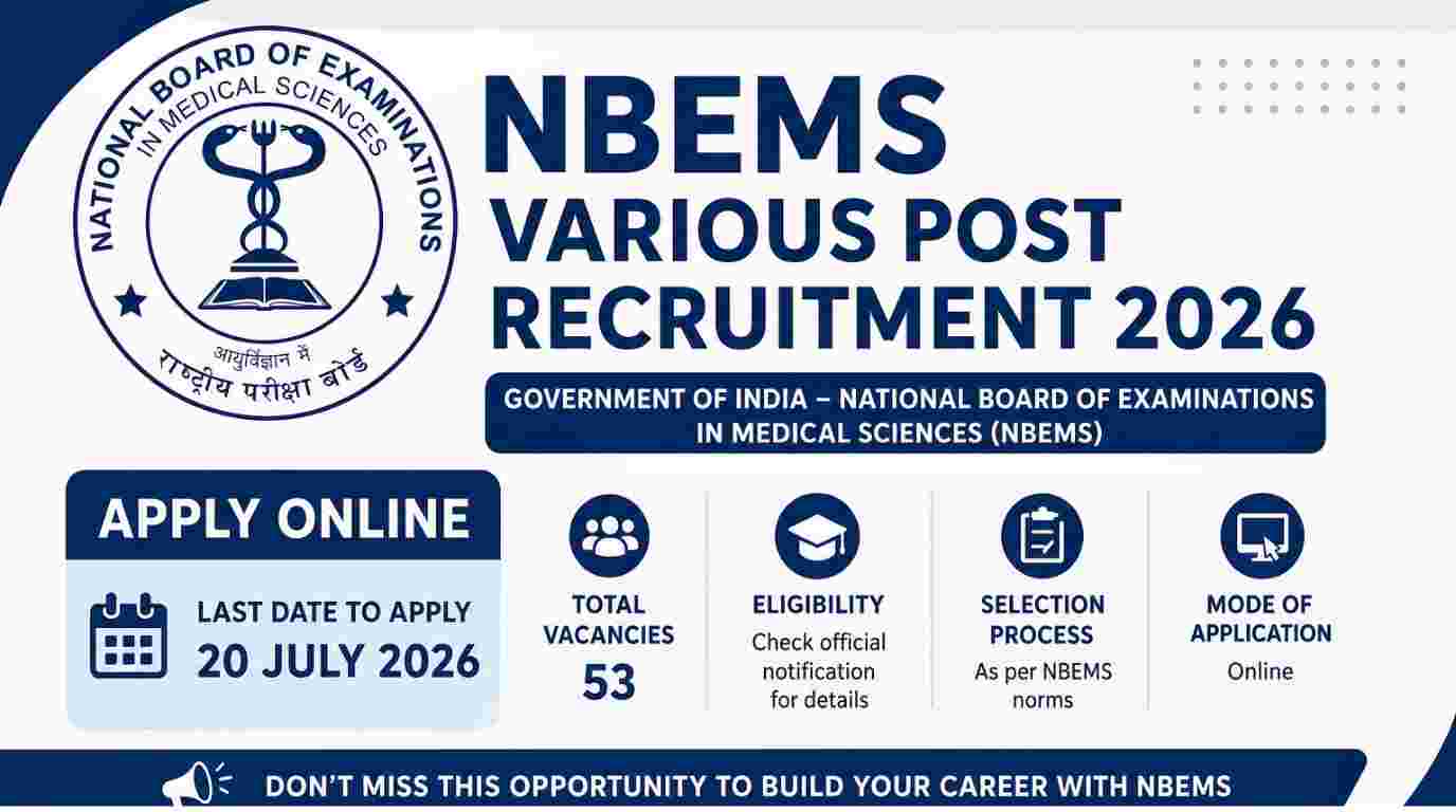 NBEMS Various Post Recruitment 2026 Notification Out for 53 Posts, Apply Online